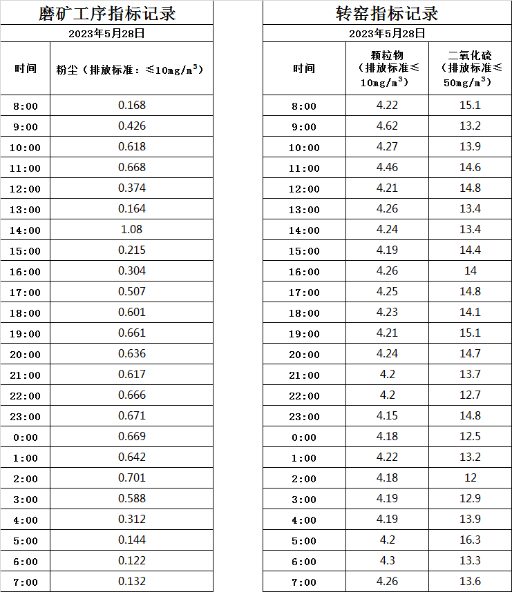 5.28煙氣.jpg