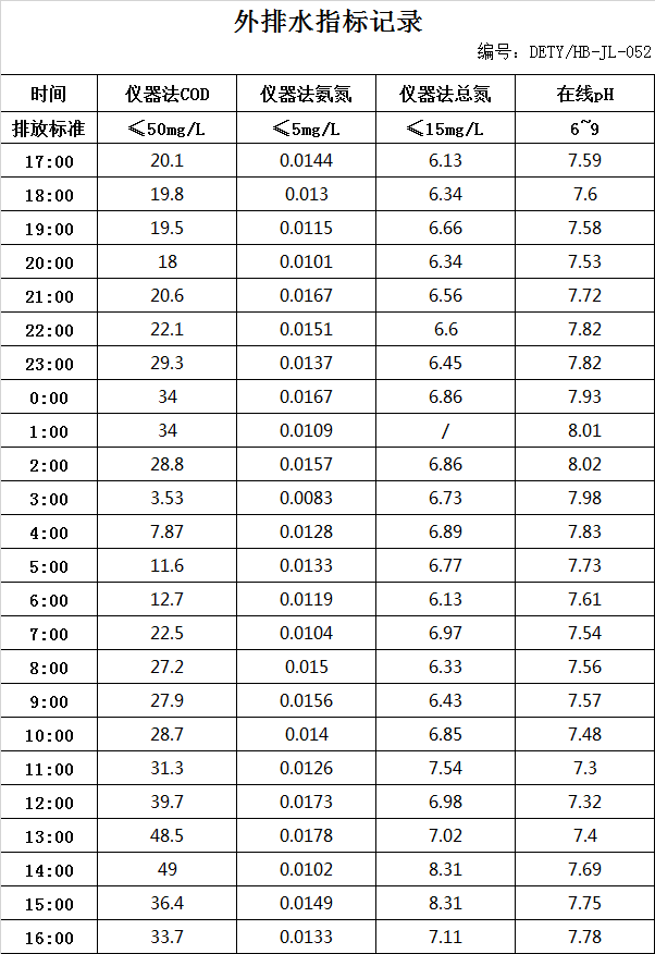 5.28排水.jpg