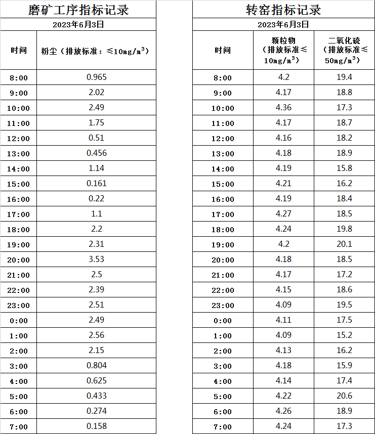 6.3煙氣.jpg