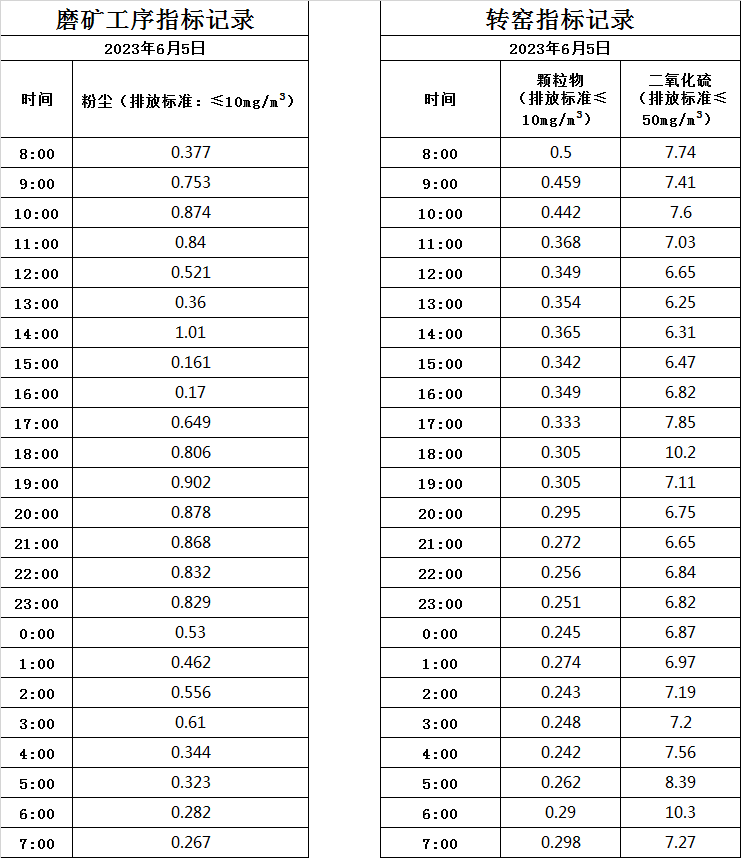 6.5煙氣.jpg