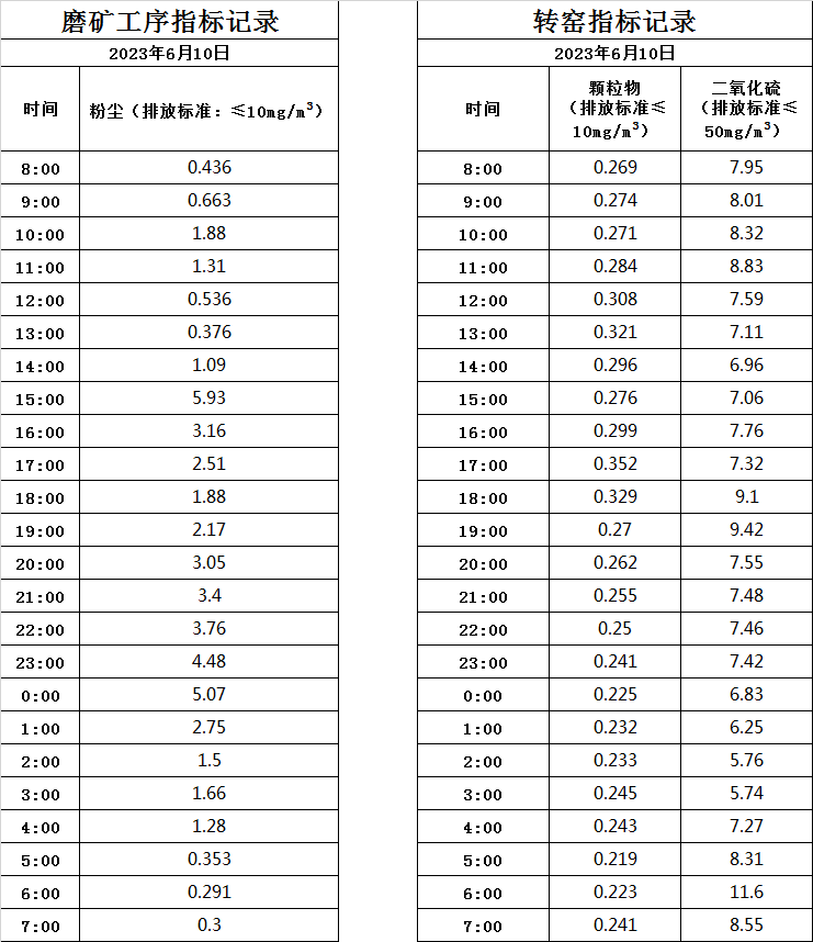 6.10煙氣.jpg