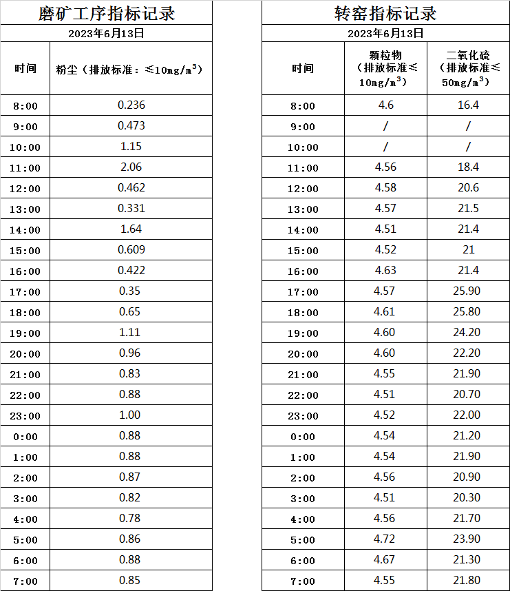 6.13煙氣.jpg