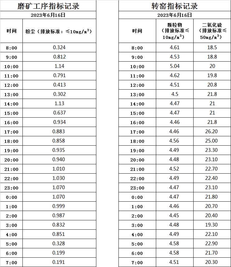 6.16煙氣.jpg