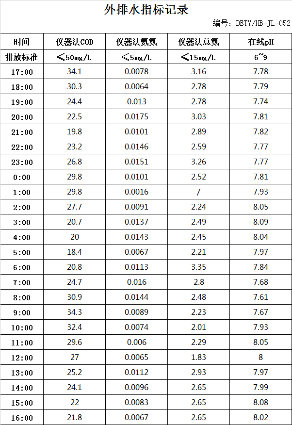 6.16排水.jpg