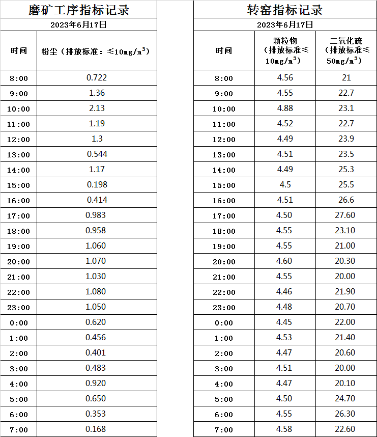 6.17煙氣.jpg