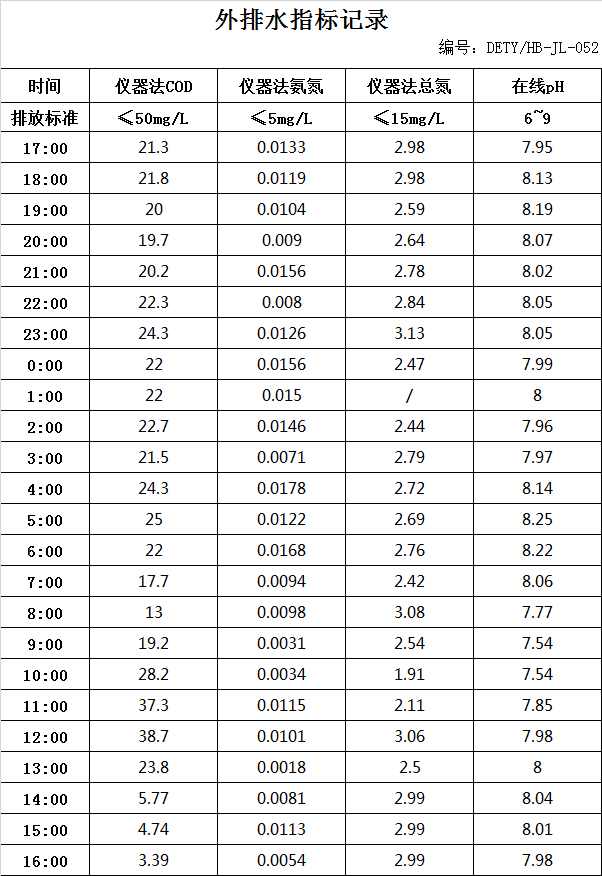 6.17排水.jpg