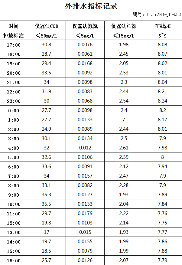 6.24排水.jpg