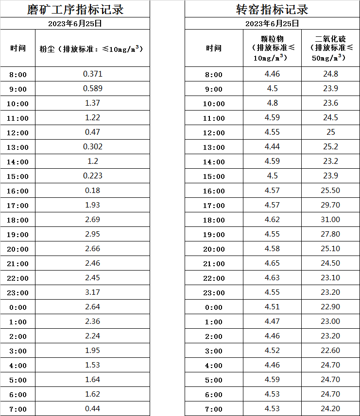 6.25煙氣.jpg