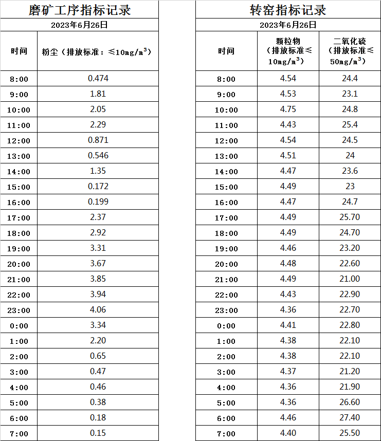 6.26煙氣.jpg