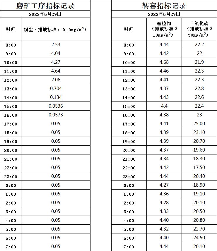 6.29煙氣.jpg