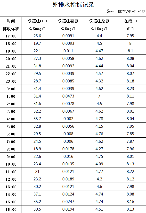 7.3排水.jpg