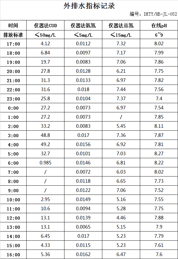 7.8排水.jpg