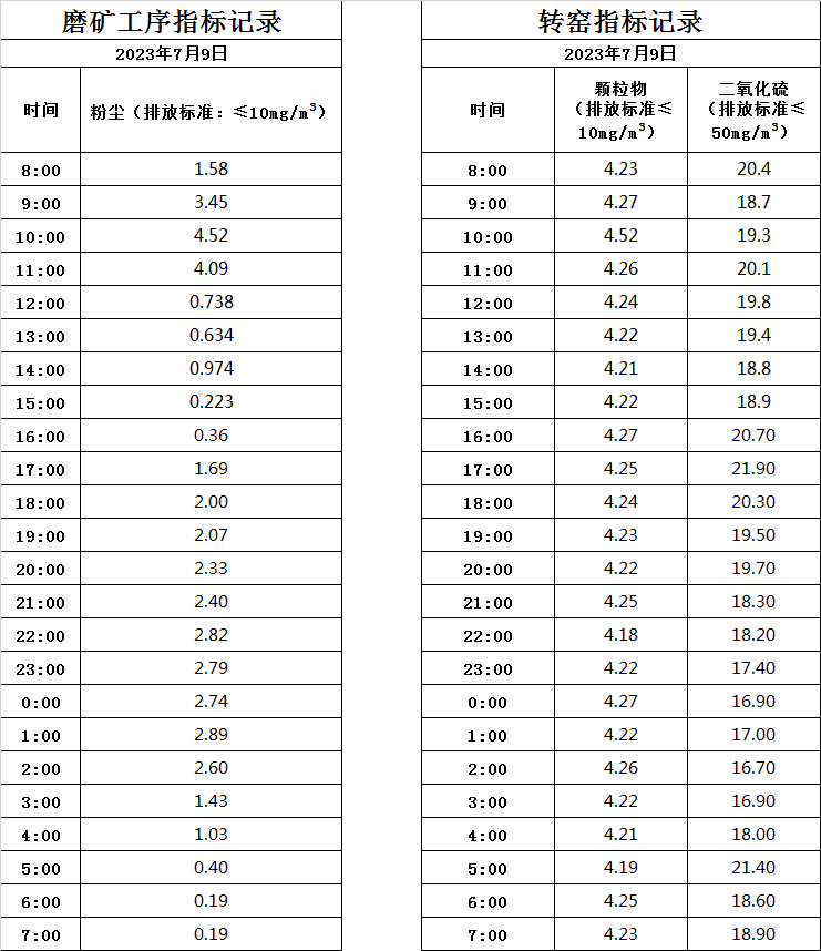 7.9煙氣.jpg