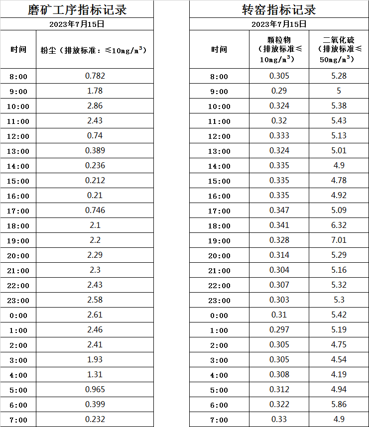 7.15煙氣.jpg