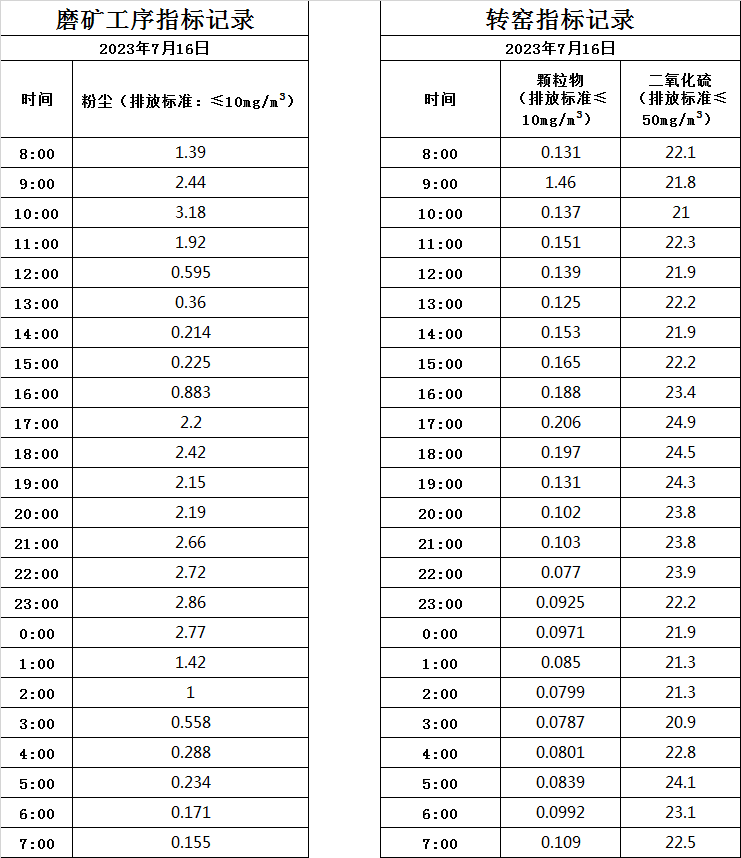 7.16煙氣.jpg