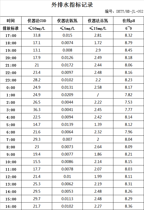 7.16排水.jpg