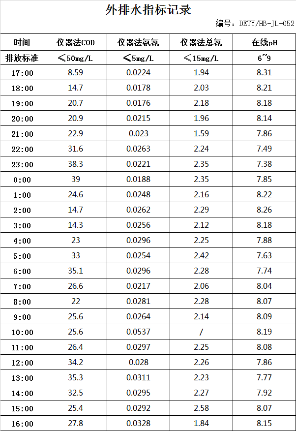 7.17排水.jpg