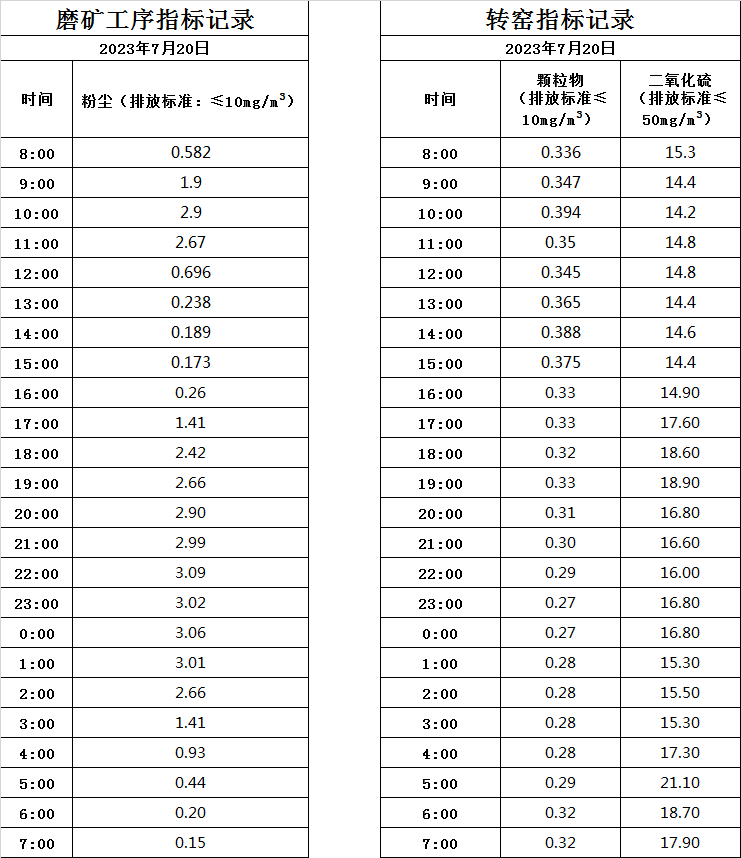 7.20煙氣.jpg