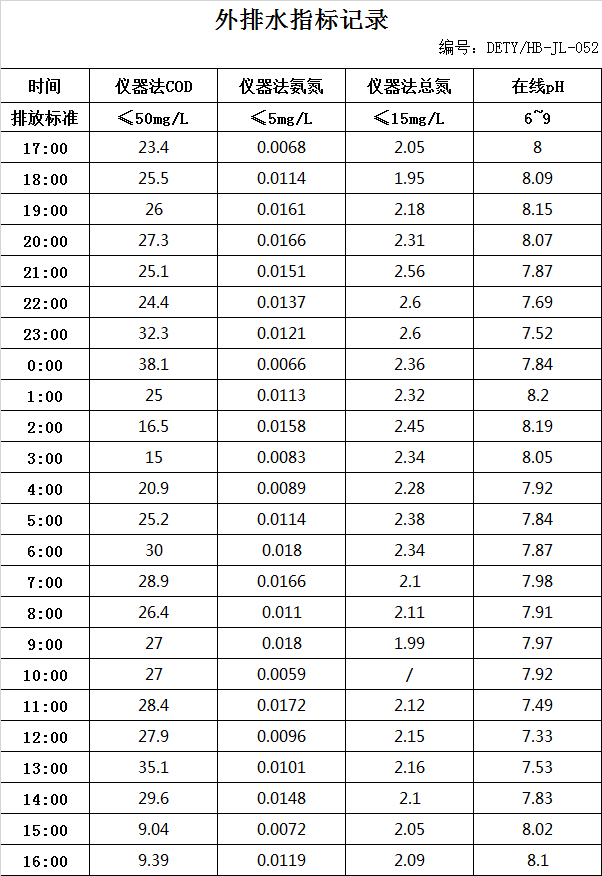 7.21排水.jpg