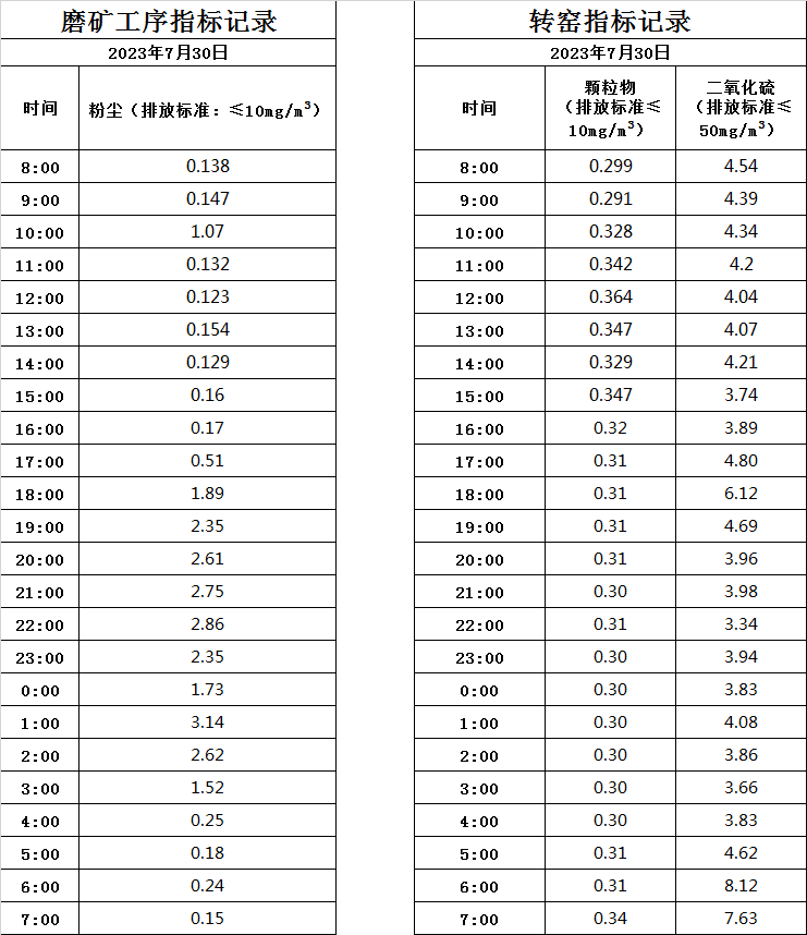 7.30煙氣.jpg