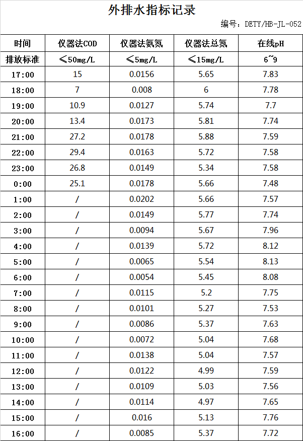 7.30排水.jpg