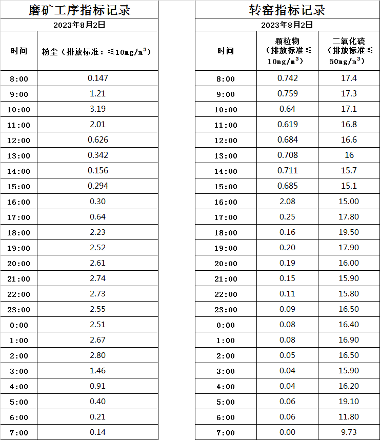 8.2煙氣.jpg