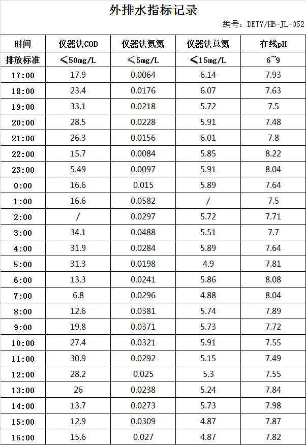 8.6排水.jpg